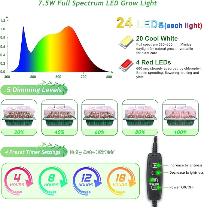 Seed Starter Tray with Grow Light and Heat Mat, Seed Starter Kit with Humidity Dome and Timing Controller, Adjustable Vent and Brightness, Ideal Germination Tray for Seed Starting and Seedling Growing