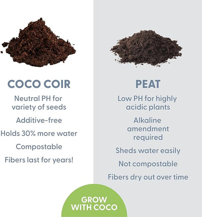 Potting Soil for Indoor/Outdoor Plants, Expands to Fit 3 Inch and 4 Inch Pots - 24 Pack