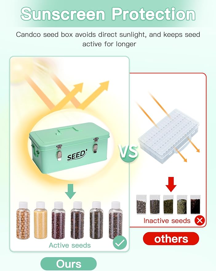 Seed Storage Organizer, Metal Seed Storage Box with Lid and Safety Locks, Seed Bin Packet Container with 12 Seed Bottles, 20 Seed Envelopes, Funnel, Marker Pen and Label Stickers
