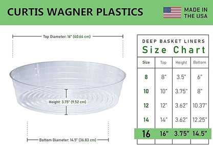 Curtis Wagner Plastics Drip Pan Saucers (5-Pack) - Clear, Deep (Diameter: 14.5" Base, 16" Top, 3.75" Depth) Thin Plastic Plant Tray Indoor Outdoor