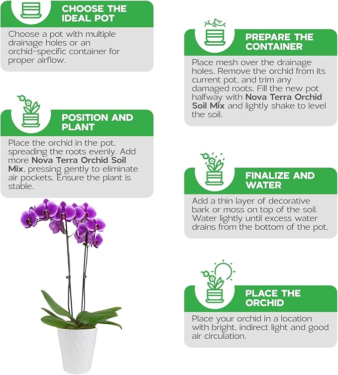 Orchid Potting Mix Orchid Food bark Fertilizer Orchid pots with Holes Orchid Soil Orchid Potting Soil repotting kit Perlite for Plants Orchids Free 2 oz Bag of Fertilizer Pellets Inside 2.4 Qts