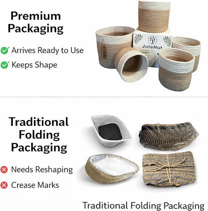Planter Basket Set – 5-Piece Handwoven Jute Planter Basket for Home Decor, Nursery, or Indoor Plants (5'' to 8'' Diameter, 4.75'' to 7.75'' Height) – Fold & Wrinkle Free - Natural Jute with White Band