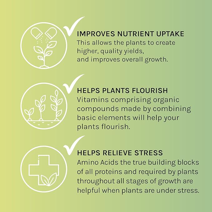 Microbe Life Hydroponics Premium Vitamins & Amino Acids Essential for Maximum Plant Growth and Root Uptake, Use with Any Feeding Systems Including Hydroponics or Soil, 16 Ounces