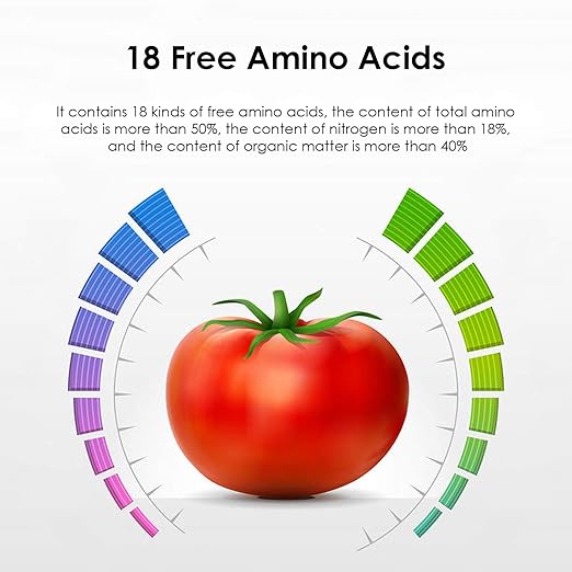 Compound Amino Acid Original Powder Water-Soluble Fertilizer, Agricultural Amino Acid Powder, Equipped with mini Dosage Spoon(300g)
