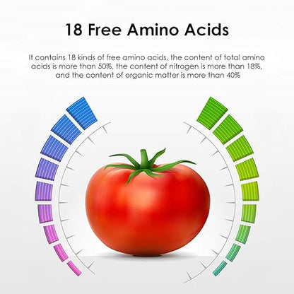 Compound Amino Acid Original Powder Water-Soluble Fertilizer, Agricultural Amino Acid Powder, Equipped with mini Dosage Spoon(300g)