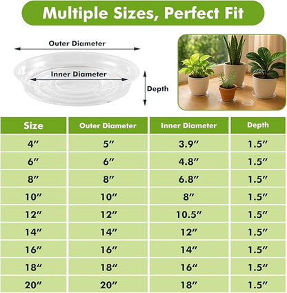 20 Packs 12" Large Clear Plant Saucers for Indoor Outdoor Use Heavy Duty Plastic Plant Trays for Planter Bulk Flower Pot Drip Trays to Catch Water, 4 to 20 Inch, Round Transparent