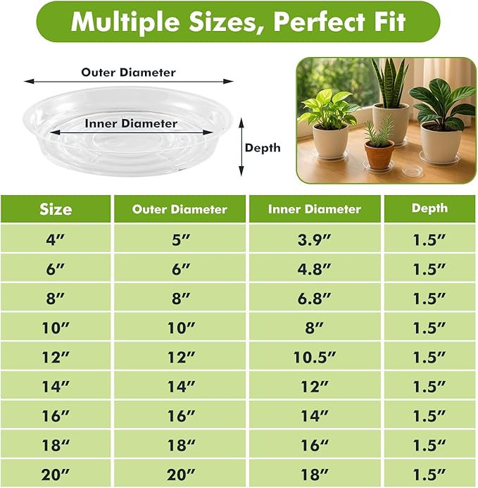 30 Packs 8" Clear Plant Saucers for Indoor Outdoor Use Heavy Duty Plastic Plant Trays for Planter Bulk Flower Pot Drip Trays to Catch Water, 4 to 20 Inch, Round Transparent