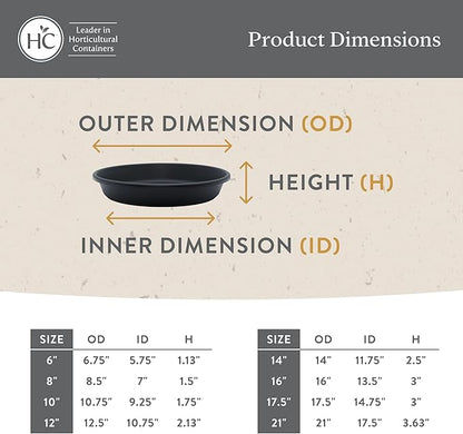 The HC Companies 10 Inch Classic Round Plant Saucer, Lightweight UV-Resistant Plastic Outdoor & Indoor Flower Pot Tray, 4-Pack Plant Pot Trays for Garden & Home Decor, Black