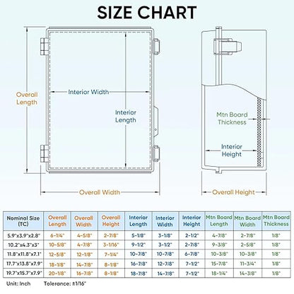 TICONN Outdoor Electrical Box Waterproof, Junction Box IP67 ABS Plastic Enclosure with Hinged Cover with Mounting Plate, Wall Brackets, Cable Glands (Clear, 10.2"x4.3"x3.0")