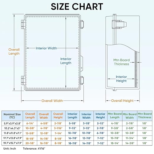 TICONN Outdoor Electrical Box Waterproof, Junction Box IP67 ABS Plastic Enclosure with Hinged Cover with Mounting Plate, Wall Brackets, Cable Glands (Clear, 11.8"x11.8"x7.1")
