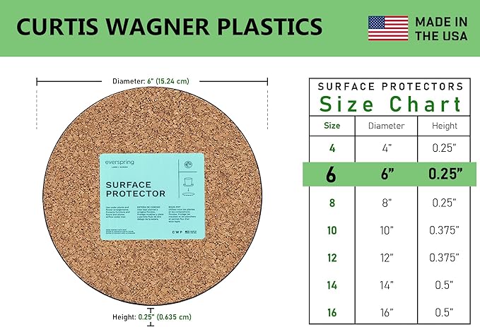 Curtis Wagner Plastics Corp. MC-600 Cork Plant Mat (6" Diameter, 5-Pack) - Round Cork Plant Coasters - Use as Planter, Coaster or Pads for Your Arts & Crafts Projects