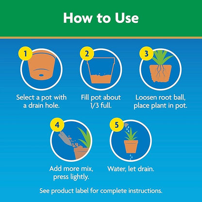 Miracle-Gro Moisture Control Potting Mix, For Container Plants, Protects against Over- and Under-Watering, 2 cu. ft.