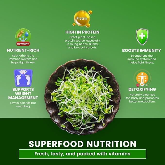 2-Tier Stackable Sprouting Kit with Sink Drain Spout & Ventilated Trays – Modular Seed Sprouter & Microgreens Germination System for Growing Broccoli, Alfalfa & Bean Sprouts.