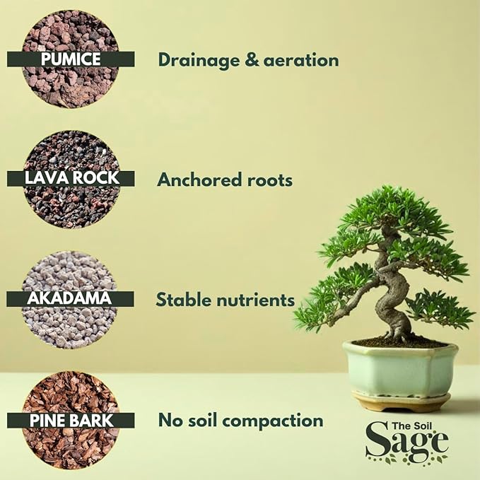 5qts/5l Premium Bonsai Mix - U.S.A. Made Ready to Use - Akadama, Pumice, Lava Rock, Fine Pine Bark - Large Bag for All Bonsai Tree - High Drainage Potting, Repotting (Bonsai Soil / 5 QT)