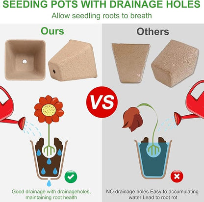 120 Pack 3.15 Inch Square Peat Pots for Seedlings, Seed Starting Pots with Drainage Holes Nursery Pot, Herb Seed Starter Pot Kits wit 30 Plant Labels, 2 Transplant Tools.