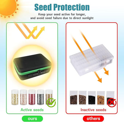 104 Slots Seed Storage Organizer Box with 20 Envelopes, Garden Seed Containers 1 oz 5 oz with Labels, Seed Packet for Plant, Flower,Vegetable Seeds