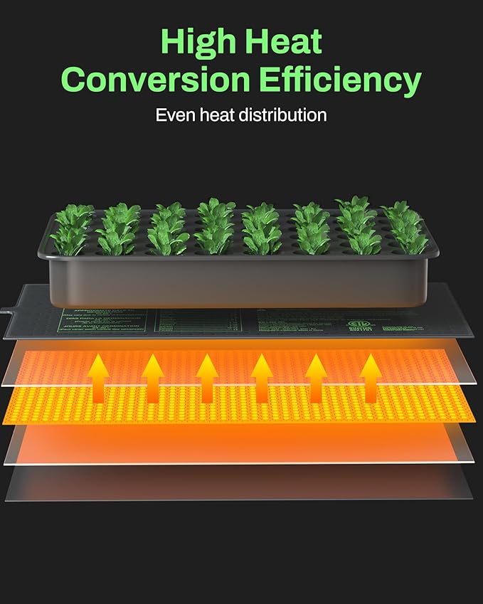 BN-LINK Durable Seedling Heat Mat for Seed Starting 10" x 20.75", 2 Pack Waterproof Warming Mats Plant Heating Pad for Seed Germination, Indoor Growing, Hydroponic, Greenhouse, ETL Listed