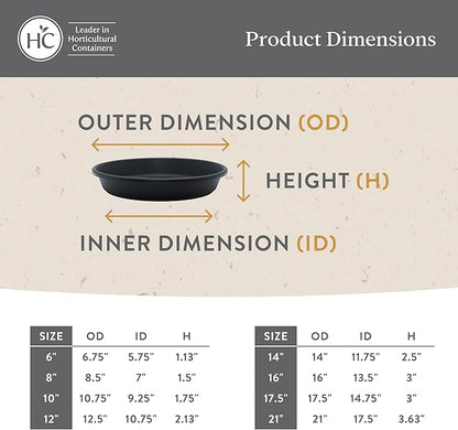 The HC Companies Flower Pot Saucers - Plastic Plant Saucer for Outdoors & Indoors - Traditional Design Plant Pot Trays for Water Drainage - Durable & Stylish Round Plant Tray (8-inch Clay)