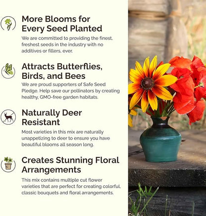 Eden Brothers Missouri Wildflower Mixed Seeds for Planting, 1 oz, 30,000+ Seeds with Lupine, Coreopsis | Attracts Pollinators, Plant in Spring or Fall, Zones