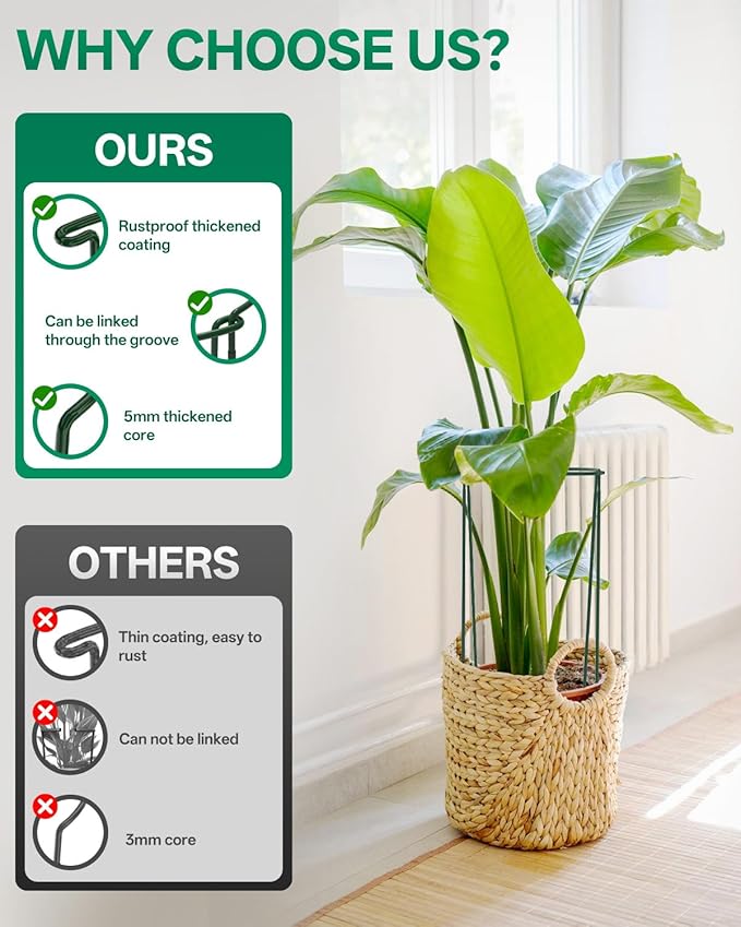Breeze Touch 8 Pack Plant Support Stakes, 24 Inch Plant Stakes for Outdoor Plants, Peony Cage with 15 Pcs Green Lables, Peony Cages and Supports, Peonies Support Cages Flower Stakes for Plants