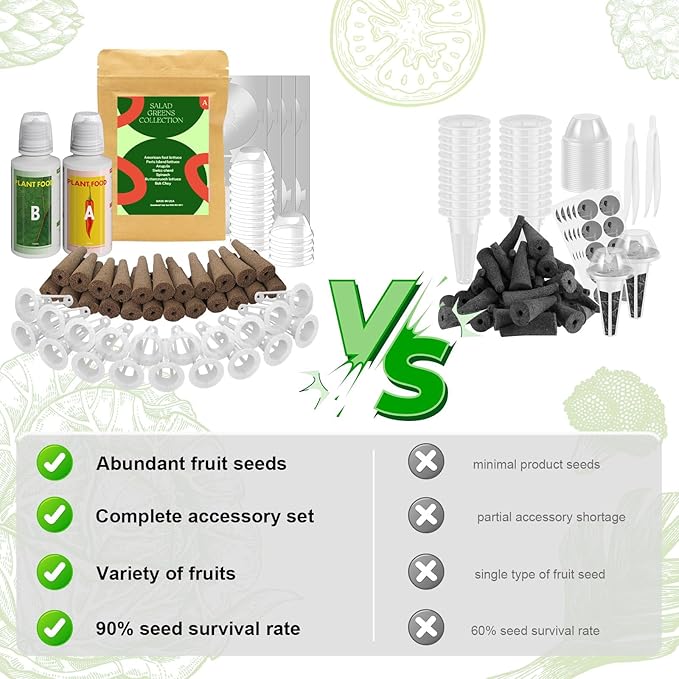 Inbloom 7-Pods Salad Greens Seed Pod Kit for AeroGarden, Ahopegarden, Gardencube Hydroponic Garden with Spinach, Buttercrunch, Paris & American Lettuce, Swiss Chard, Arugula, Bok Choy - 350 Seeds