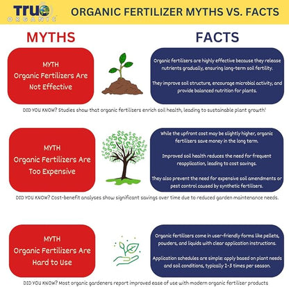 True Organic Tomato and Vegetable Food Granular Fertilizer 4.5lbs Jug - CDFA, OMRI Listed for Organic Gardening NPK 4-5-6