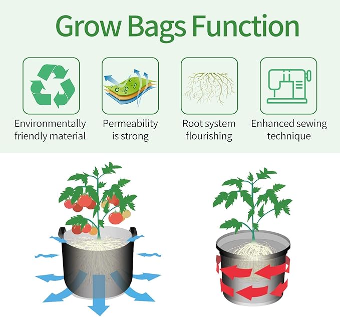 iGarden Grow Bags Tall, 10 Gallon Grow Pots 6 Pack with Handles, Heavy Duty 320G Thickened Nonwoven Fabric Plant Bag for Vegetables, Black