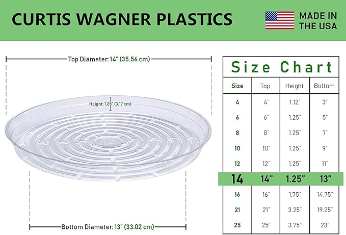 Curtis Wagner Plastics Drip Pan Plant Saucers (5-Pack) - Clear, Round (Diameter: 13" Base, 14" Top, 1.25" Depth) Thin Plastic Planter to be Used as Indoor Pot & for Outdoor Plant Pots