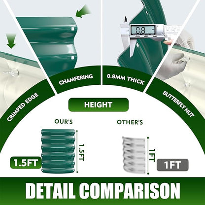 17" Tall Elevated Round Metal Rised Garden Bed- 4'x4' in Size and 0.8MM Thick Durable Planter Box for Vegetables Flowers Succulent at Patio/Garden Outdoor (Dark Green, 4FT Diameter)