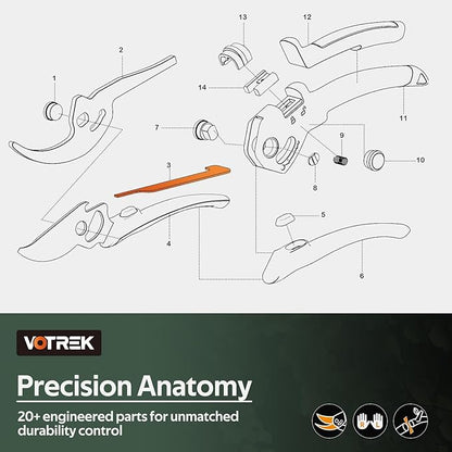 VOTREK® Pruning Shears for Gardening, [Patented Stepless Handle Opening] - Garden Clippers with Ultra-Sharp SK5 Steel for Weak Hand, Universal Fit for All Hand Sizes, Effortlessly Cuts 1-Inch Branches