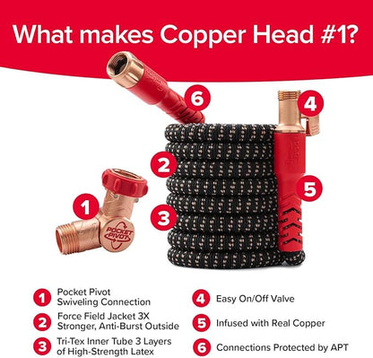 Pocket Hose Copper Head Expandable Garden Hose 25 ft with Pocket Pivot, No Tangles, AS SEEN ON TV, 360° Swivel, Tri-Tex Tubing, Force Field Jacket, Lead-Free, No-Kink, Anti-Burst w/APT