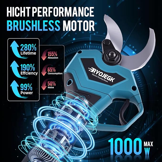 21V Brushless Electric Pruning Shears, 1.6-Inch Cutting Cordless Power Pruner with 2x2.0Ah Battery & 3 SK5 Blades, 2.4" Max Opening Garden Shears for Tree Trimming and Fruit Harvesting