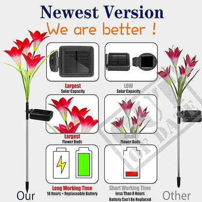 TONULAX Solar Lights Outdoor - Upgraded Garden Light, Multi-Color Changing Lily Solar Flower Lights for Patio,Yard Decoration, Bigger Flower and Wider Panel (2 Pack,Purple and Red)