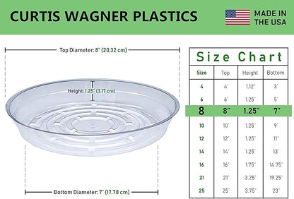 Curtis Wagner Plastics Drip Pan Plant Saucers (5-Pack) - Clear, Round (Diameter: 7" Base, 8" Top, 1.25" Depth) Thin Plastic Planter to be Used as Indoor Pot & for Outdoor Plant Pots