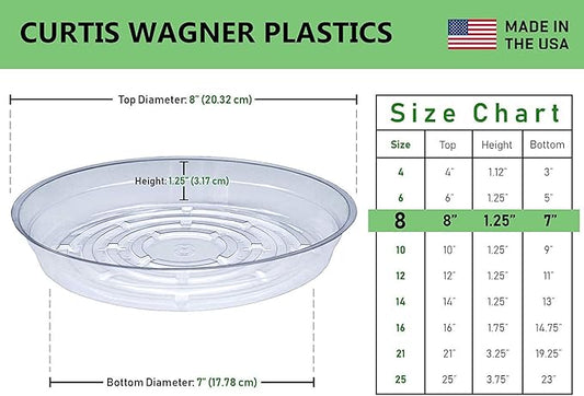 Curtis Wagner Plastics Drip Pan Plant Saucers (5-Pack) - Clear, Round (Diameter: 7" Base, 8" Top, 1.25" Depth) Thin Plastic Planter to be Used as Indoor Pot & for Outdoor Plant Pots