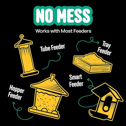 No Mess with Fruit Wild Bird Seed – 10 lb. 100% Edible Shell-Free Blend with Sunflower Hearts, Peanuts, Tree Nuts, Pumpkin Seed & Real Fruit – No Waste Bird Seed for Outside Feeders
