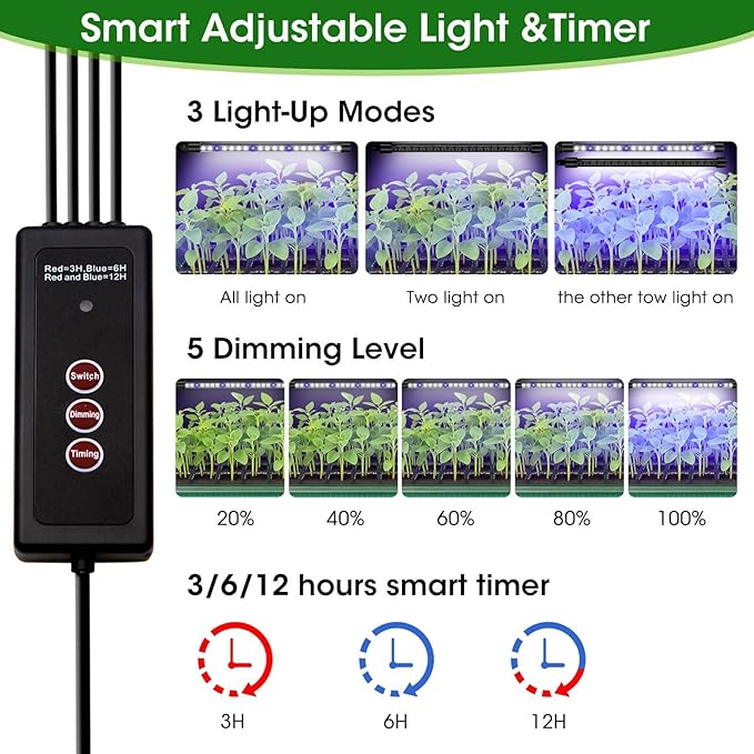 MQUPIN 80-Cell Seed Starter Tray with Grow Light, 2-Pack Adjustable Brightness Seed Starter Kit with Humidity Dome,Smart Timer,Watering Sprayer,Seeder,Plant Germination Kit for Seeds Growing