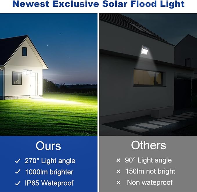 EMANER Solar Motion Lights Outdoor | Remote Control Brightest Flood Light Outside Dusk to Dawn, Waterproof Solar Security Spot Lights 5 Modes for House Wall Mount Backyard Garden, 2Pack