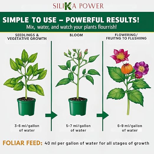 SiliKa Power – Premium Liquid Silica Plant Fertilizer and Supplement (8 oz) to Strengthen, Protect and Boost Growth