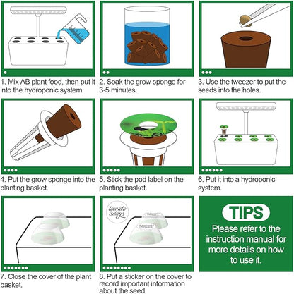 Bigmeta Hydroponic Pods Kit Compatible with Aerogarden -50pcs Growing Sponge, Plant Basket, Pod Labels, Seed Starter Sprout Kit for Grow Anything with Plant Food, for Most Indoor Systems