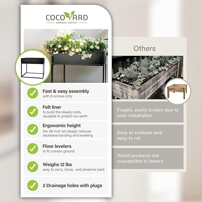 Cocoyard Metal Elevated Planter Box - 28" Raised Garden Bed with Legs for Indoor and Outdoor - Tall Rectangle Planter with Felt Liner, Drainage Holes and Plugs for Vegetables, Herbs and Flowers(Black)