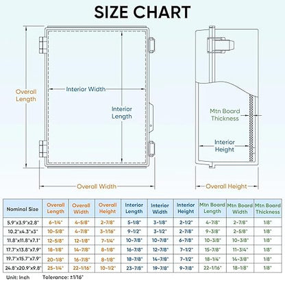 TICONN Outdoor Electrical Box Waterproof, Junction Box IP67 ABS Plastic Enclosure with Hinged Cover with Mounting Plate, Wall Brackets, Cable Glands (Off-White, 5.9"x3.9"x2.8")