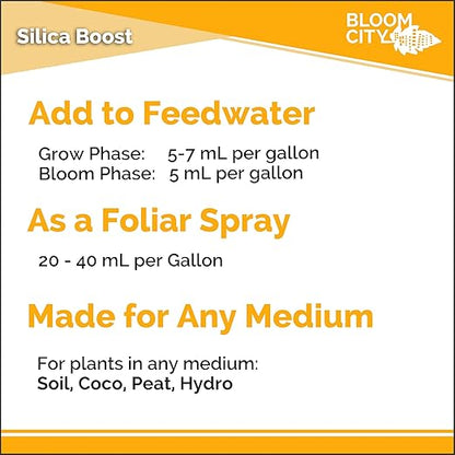 Bloom City Liquid Silica Boost Fertilizer and Supplement, Gallon (128 oz) Concentrated Makes 750 Gallons