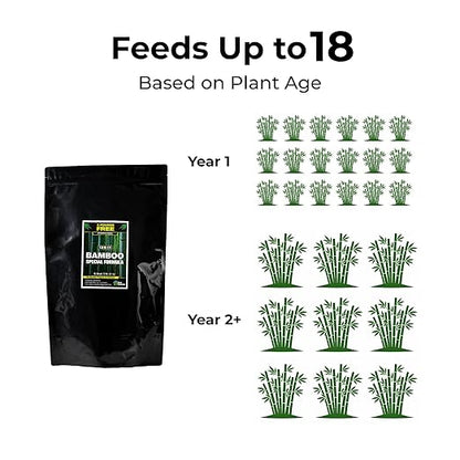 Real Growers Bamboo Special 13-5-11 – 12-Month Slow-Release Fertilizer for Outdoor Clumping Bamboo – 18 lb