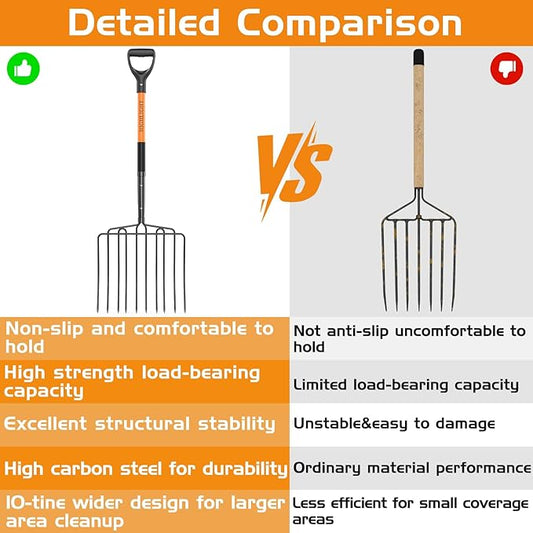 HIGHLIGHT 10-Tine Wide Head Pitch Fork for Manure & Hay, Heavy Duty with Unbreakable Fiberglass Handle, 45-Inch Ergonomic Grip