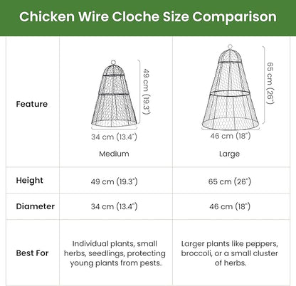 Easy-Snap Open Design Chicken Wire Cloche (6-Pack) - Adjustable Garden Plant Protectors from Birds & Animals for Large Plants & Flowers, 18" Dx26 H (L)