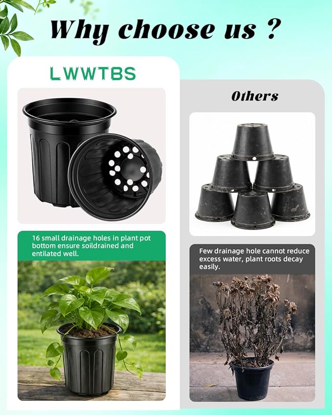 1 Gallon Plastic Plant Nursery Pot/Pots 65pcs Seedlings Flower Plant Container Seed Starting Pots Flexible Thickened Soft Plastic Garden Seedling Pot with Holes