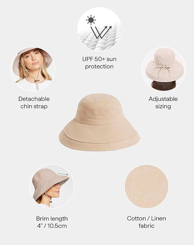 Solbari Women's Holiday Sun Hat UPF 50+ Packable UV Sun Protection Hat with Full Coverage Brim, Reversible, Adjustable Fit