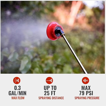 3Gallon Battery Powered Backpack Sprayer Compatible with Milwaukee 18V Battery, 79PSI Electric Garden Sprayer w/ 18V 2.0Ah Battery, 7Nozzles, 2 Wands, Backpack Weed Sprayer for Lawn,Weeding, Cleaning