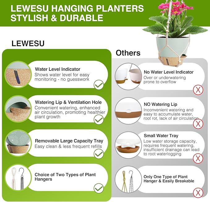 Set of 2 Hanging Planters for Indoor Plants with Self Watering Includes Hanging Pots and 2 Types Plant Hangers, Outdoor Hanging Baskets Holder for Home Garden, 10 Inch Sage Green